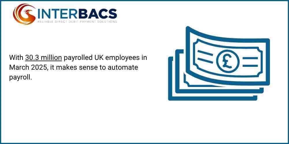 1 How Does Payroll Software Work - infographic
