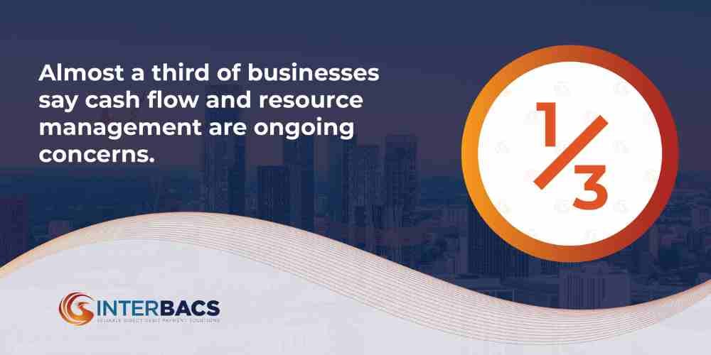 How Can Businesses Reduce Their Admin and Resource Planning With Bacs Payments and Direct Debits