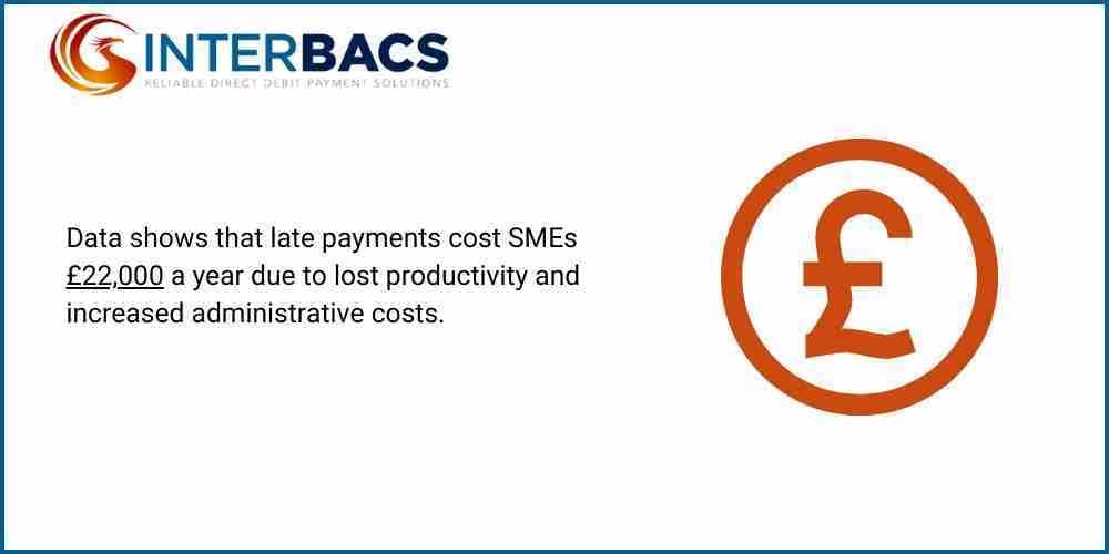 How Direct Debit Facility Management Reduces Payment Failure (1)