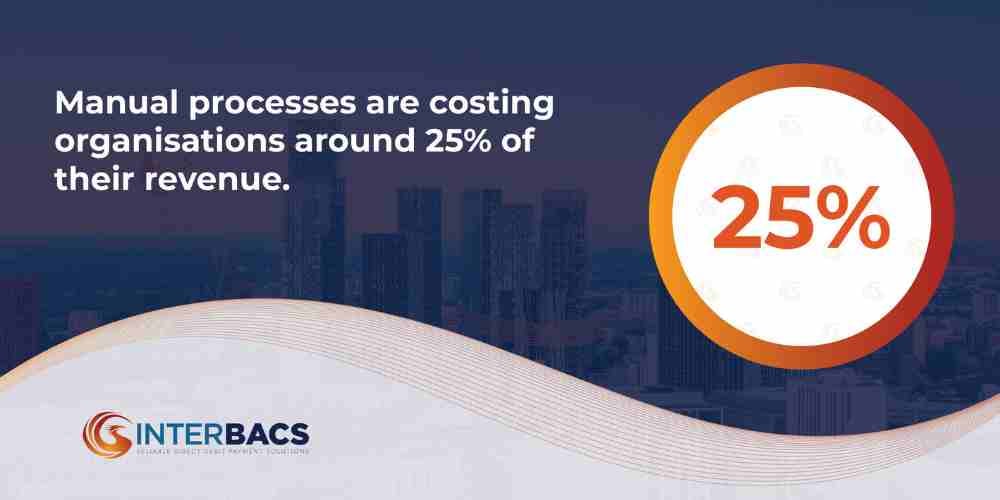 How to Improve Accounts Receivable Process with Payment Automation (1)