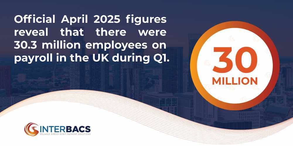 In 2021, leading investment bankers Morgan Stanley received an approximate £27.7 million fine for failing to protect information from 15 million customers. (1)