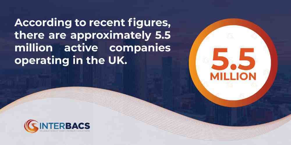 In 2021, leading investment bankers Morgan Stanley received an approximate £27.7 million fine for failing to protect information from 15 million customers. (3)