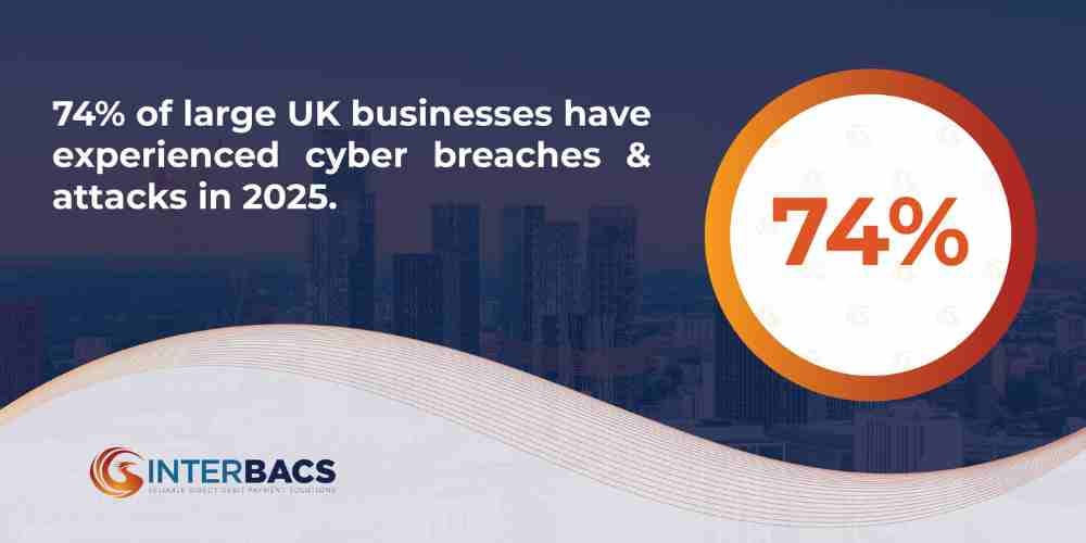 Optimising B2B Payment Processes for Operational Excellence (1)