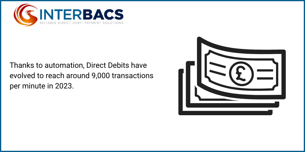 Why invest in automated direct debit software (1)-1