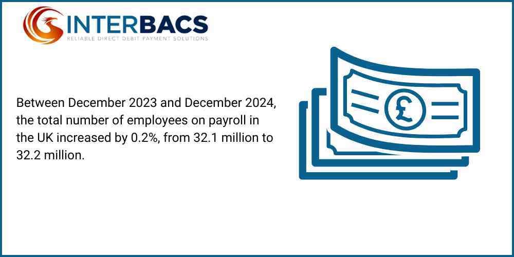 do i need payroll software infographic 